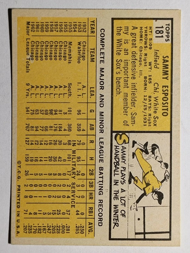 1963 Topps #181 Sammy Esposito (EXMT)