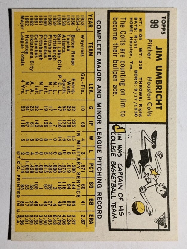 1963 Topps #99 Jim Umbricht (EX)