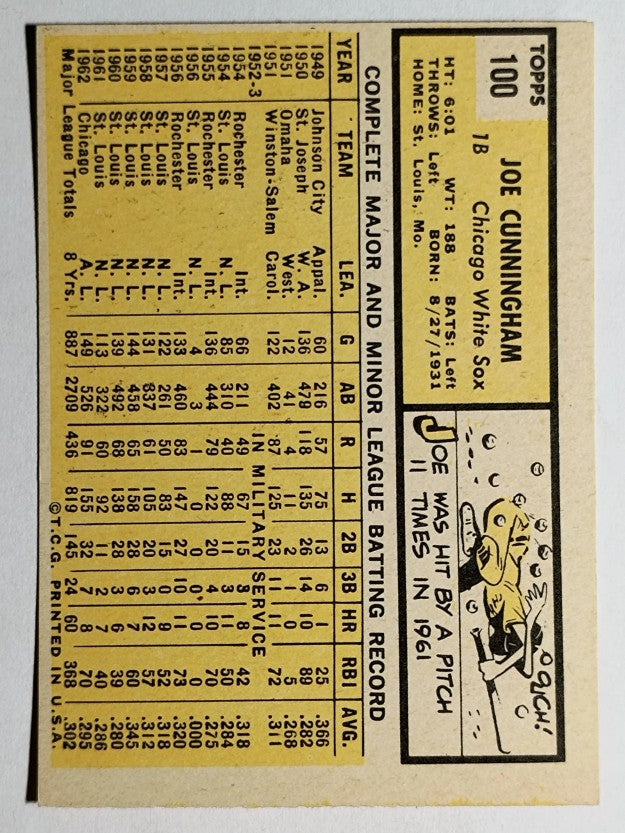 1963 Topps #100 Joe Cunningham (VGEX)