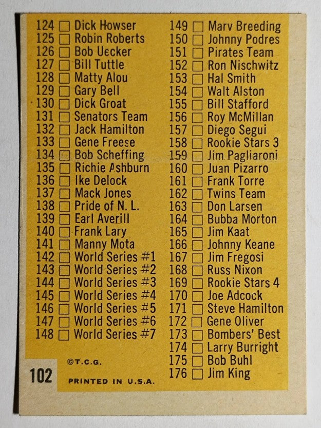 1963 Topps #102B Checklist 2 White/Red (EX)