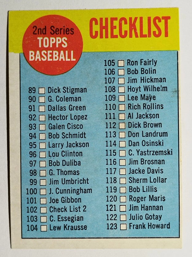 1963 Topps #102B Checklist 2 White/Red (EX)