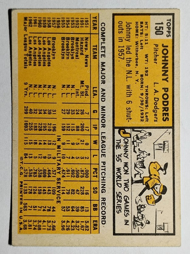 1963 Topps #150 Johnny Podres (VGEX)