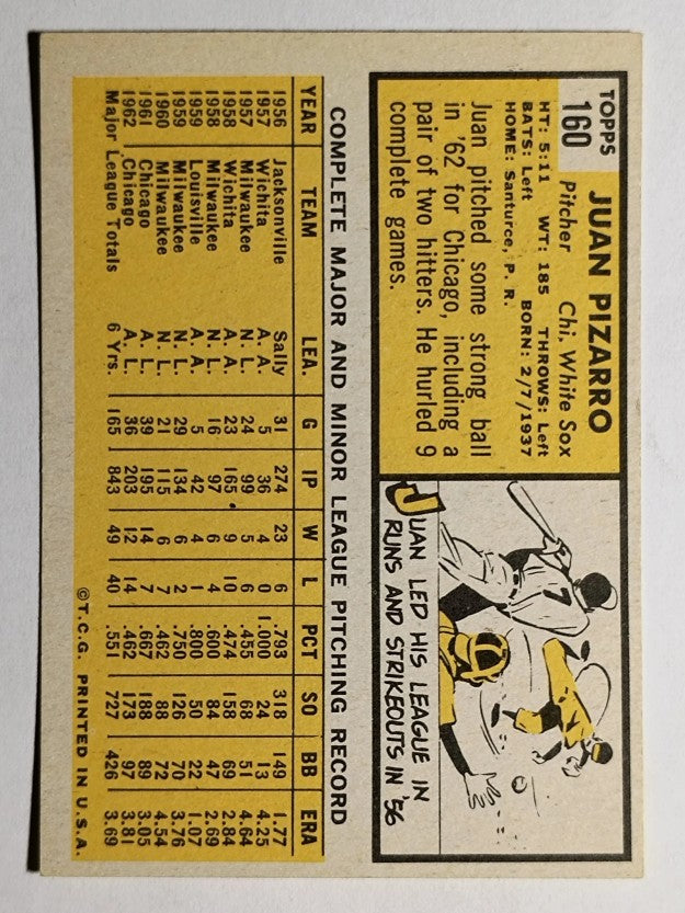 1963 Topps #160 Juan Pizarro (EX)