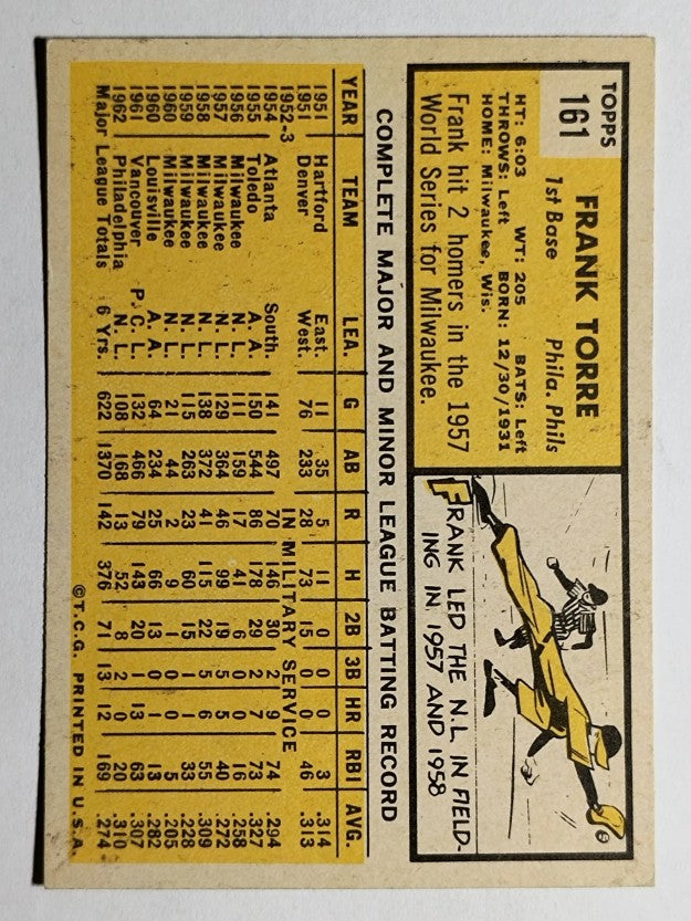 1963 Topps #161 Frank Torre (EX)