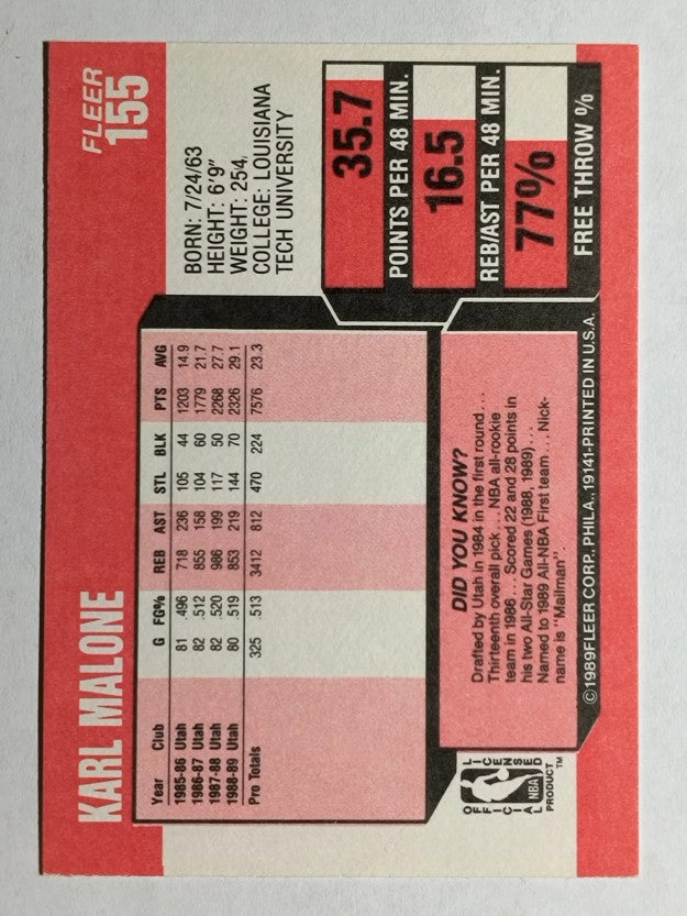1989-90 Fleer #155 Karl Malone