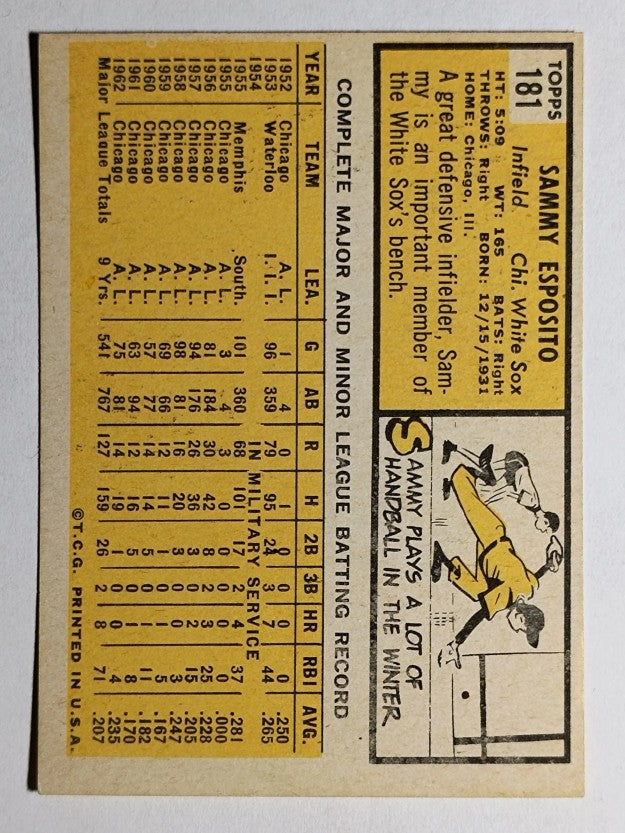 1963 Topps #181 Sammy Esposito (EX)