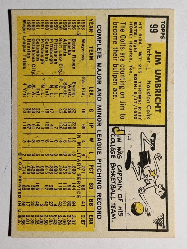1963 Topps #99 Jim Umbricht (EX)