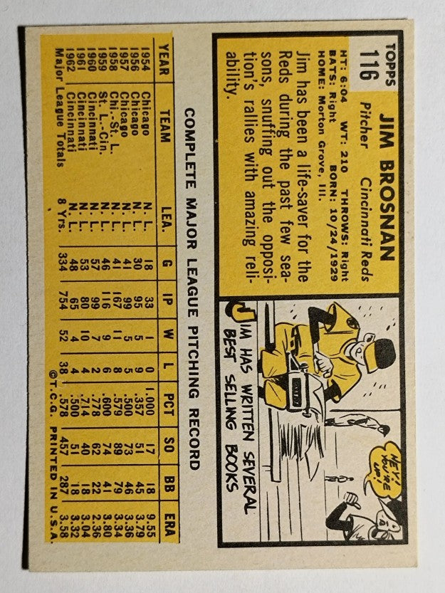 1963 Topps #116 Jim Brosnan (EX)