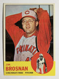 1963 Topps #116 Jim Brosnan (EX)