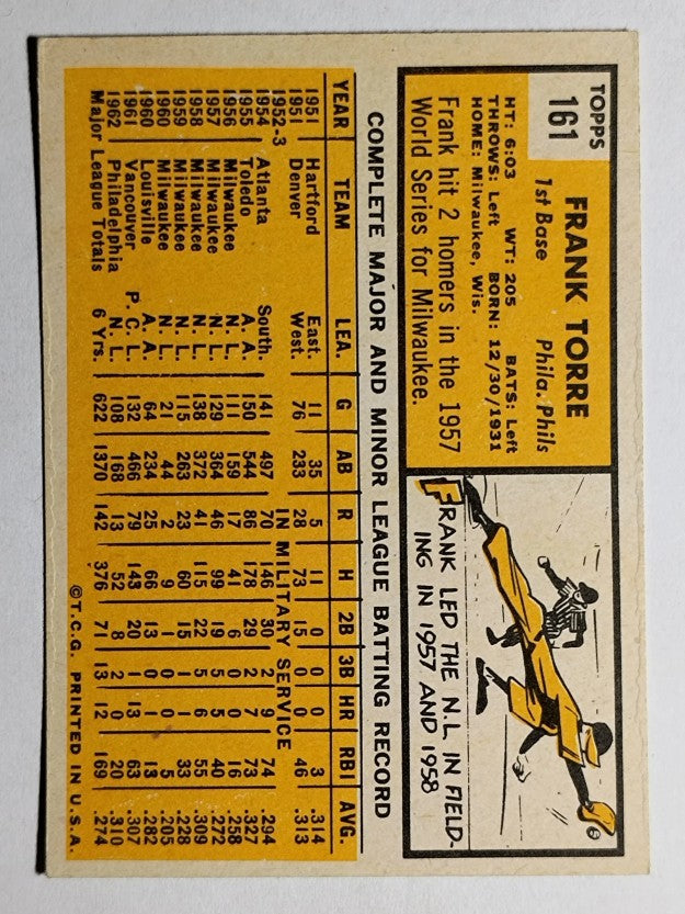 1963 Topps #161 Frank Torre (EX)