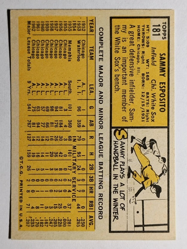 1963 Topps #181 Sammy Esposito (EX)
