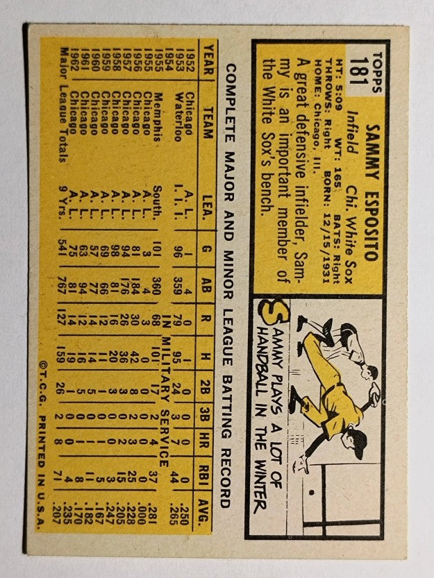 1963 Topps #181 Sammy Esposito (EX)