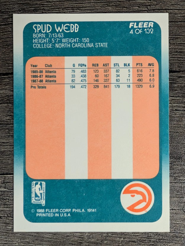 1988-89 Fleer #4 Spud Webb