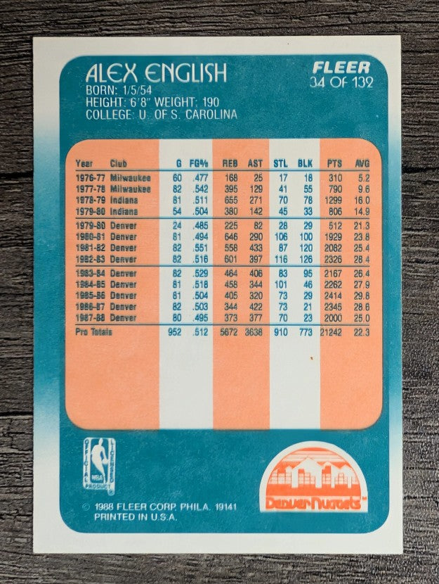 1988-89 Fleer #34 Alex English