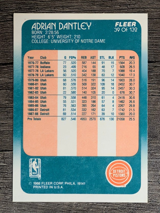 1988-89 Fleer #39 Adrian Dantley