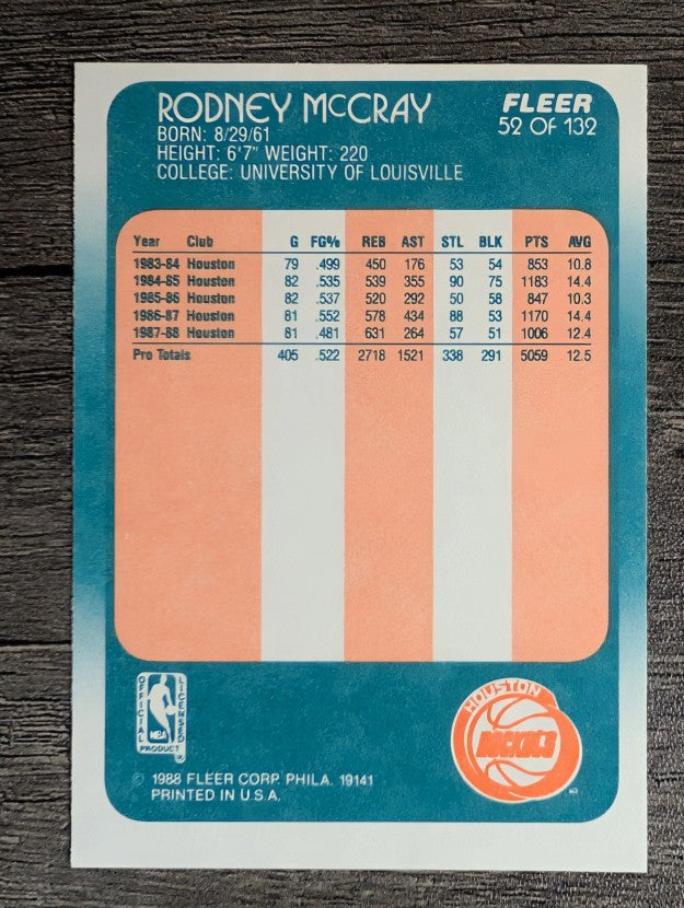 1988-89 Fleer #52 Rodney McCray