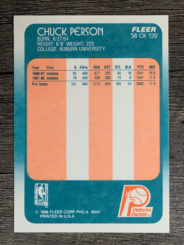 1988-89 Fleer #58 Chuck Person
