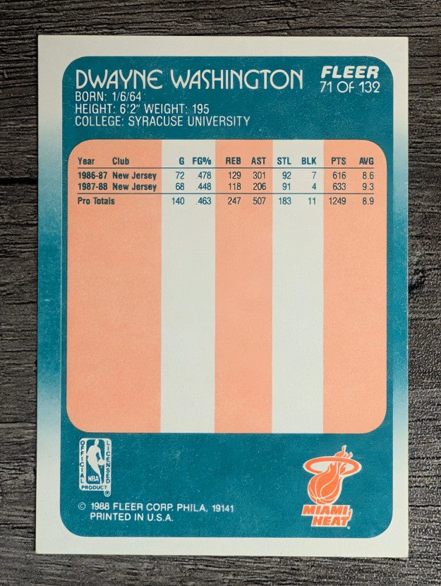 1988-89 Fleer #71 Duane Washington