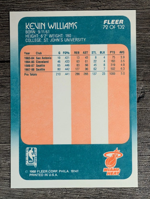 1988-89 Fleer #72 Kevin Williams
