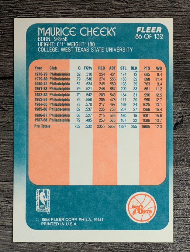 1988-89 Fleer #86 Maurice Cheeks