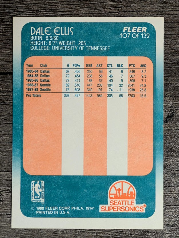 1988-89 Fleer #107 Dale Ellis