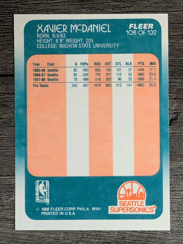 1988-89 Fleer #108 Xavier McDaniel