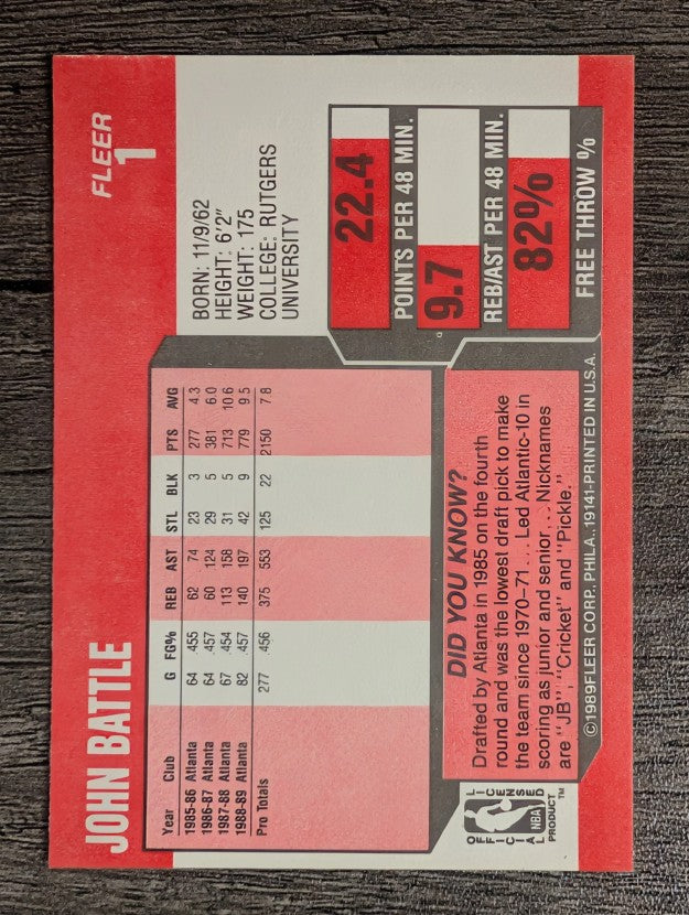 1989-90 Fleer #1 John Battle RC