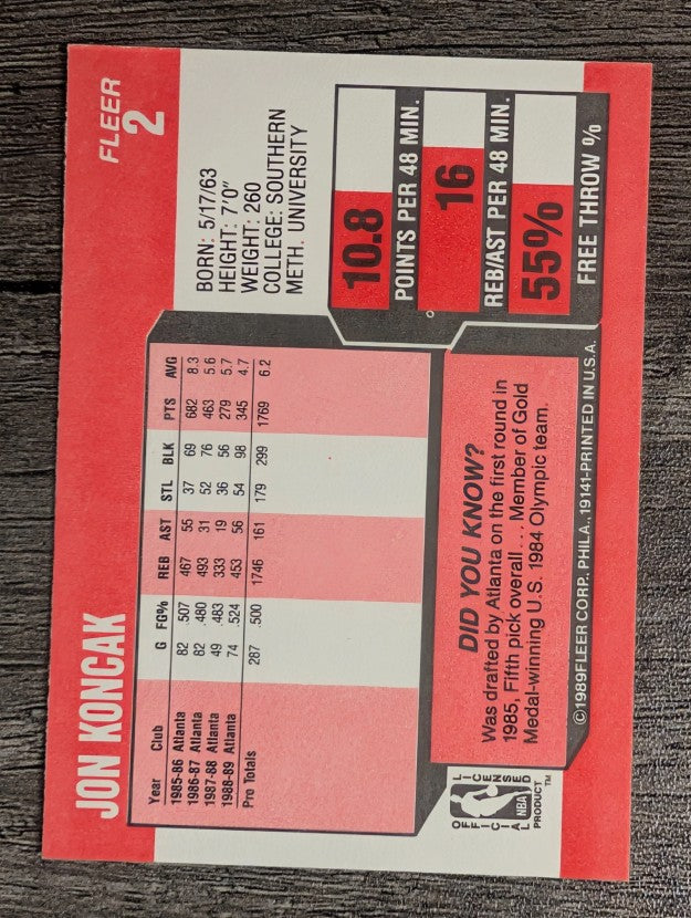 1989-90 Fleer #2 Jon Koncak RC