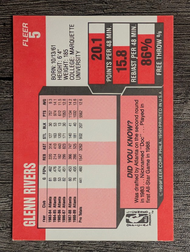 1989-90 Fleer #5 Doc Rivers