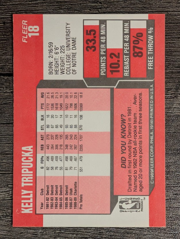 1989-90 Fleer #18 Kelly Tripucka