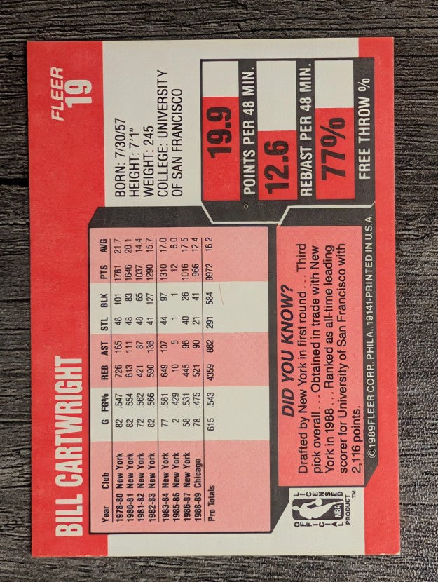 1989-90 Fleer #19 Bill Cartwright