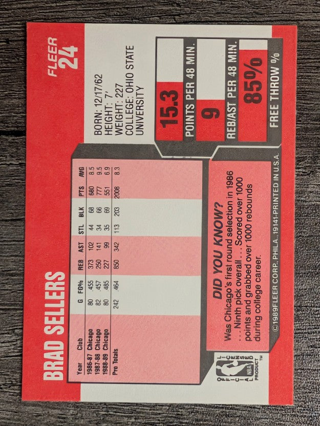 1989-90 Fleer #24 Brad Sellers