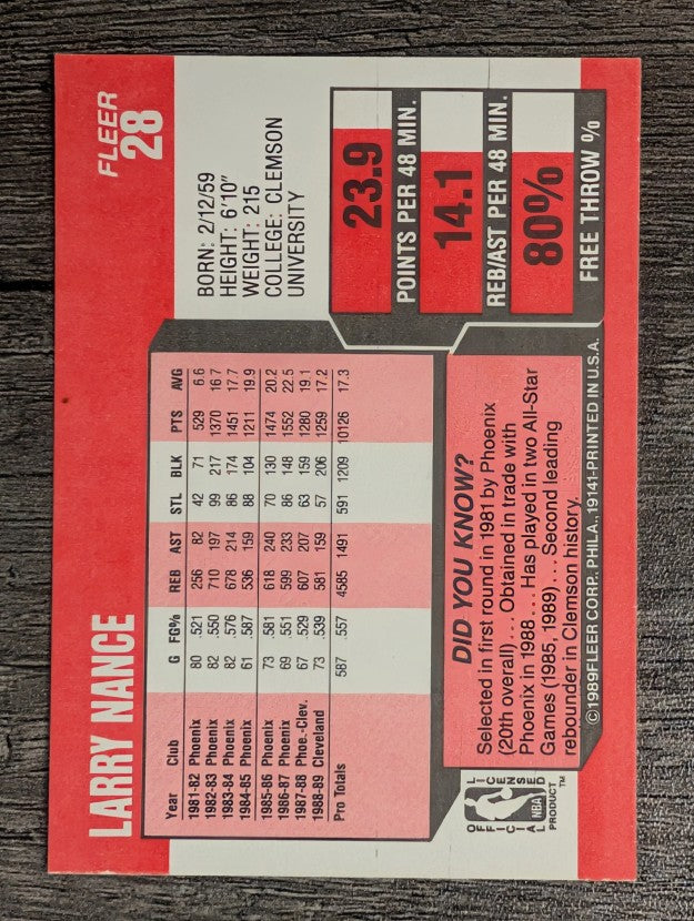 1989-90 Fleer #28 Larry Nance