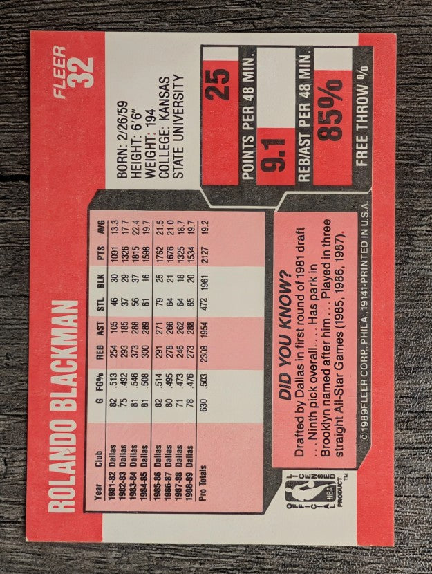 1989-90 Fleer #32 Rolando Blackman