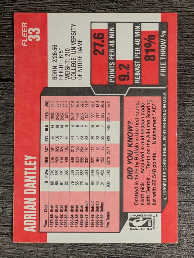 1989-90 Fleer #33 Adrian Dantley