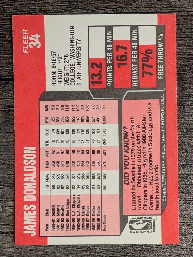 1989-90 Fleer #34 James Donaldson