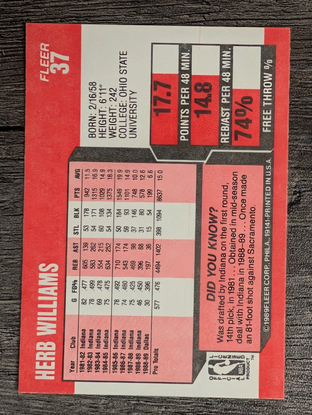 1989-90 Fleer #37 Herb Williams
