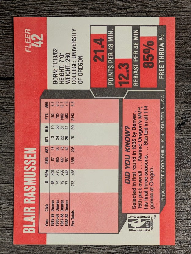 1989-90 Fleer #42 Blair Rasmussen