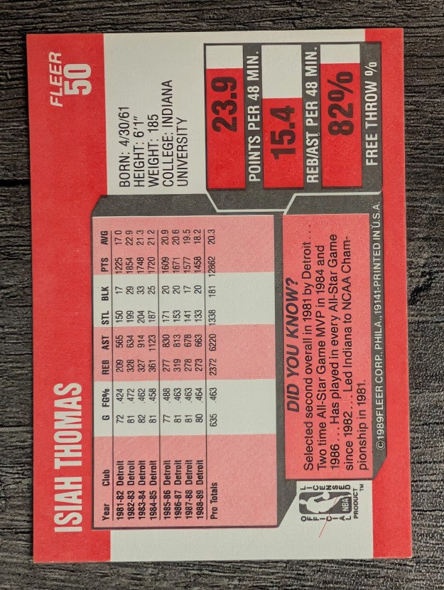 1989-90 Fleer #50 Isiah Thomas