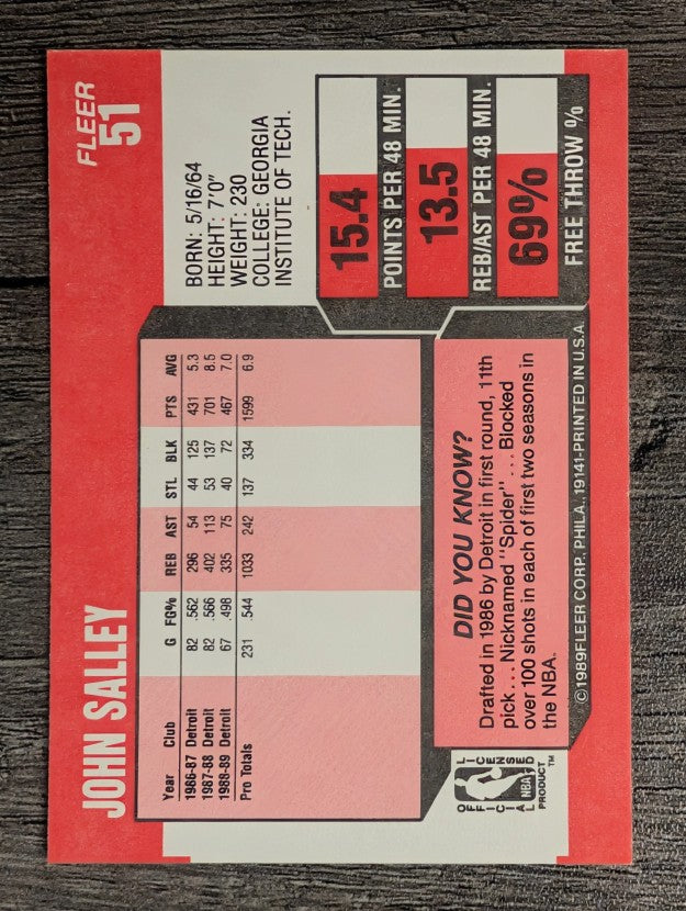 1989-90 Fleer #51 John Salley