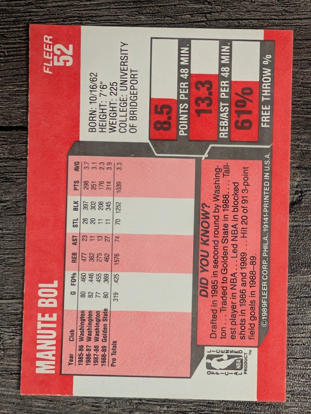 1989-90 Fleer #52 Manute Bol