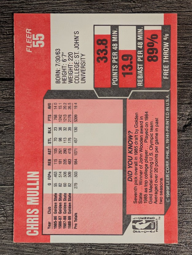 1989-90 Fleer #55 Chris Mullin