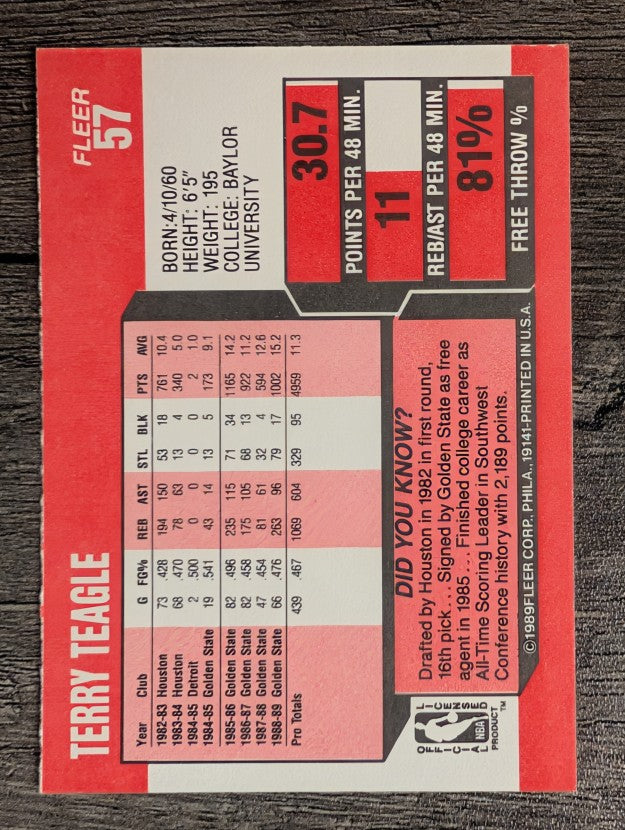 1989-90 Fleer #57 Terry Teagle