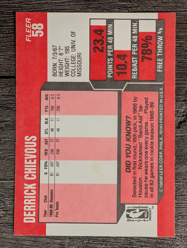 1989-90 Fleer #58 Derrick Chievous