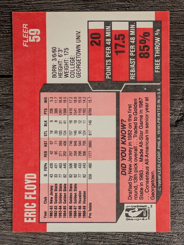 1989-90 Fleer #59 Sleepy Floyd