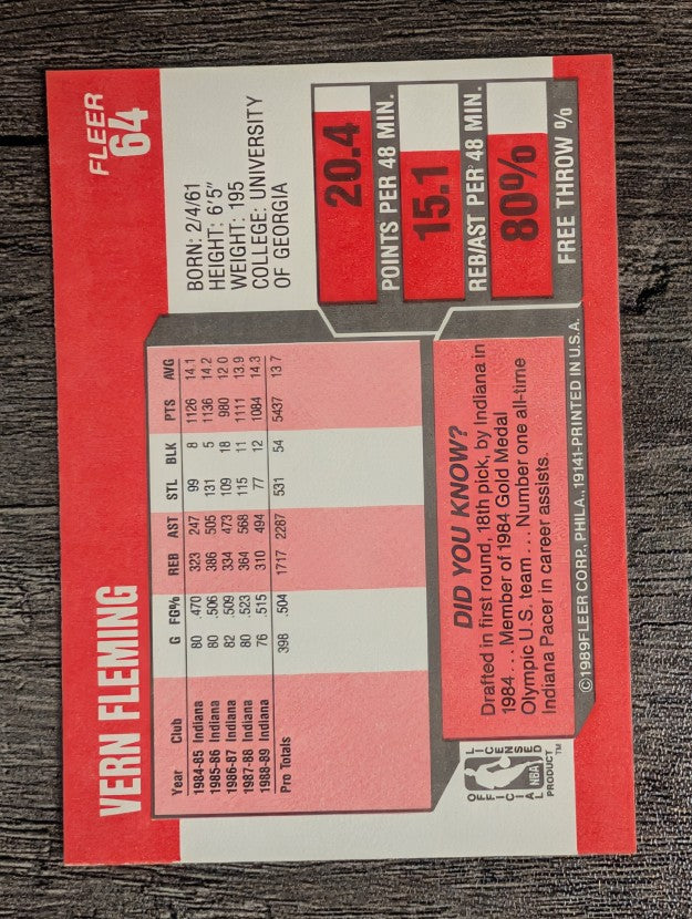 1989-90 Fleer #64 Vern Fleming