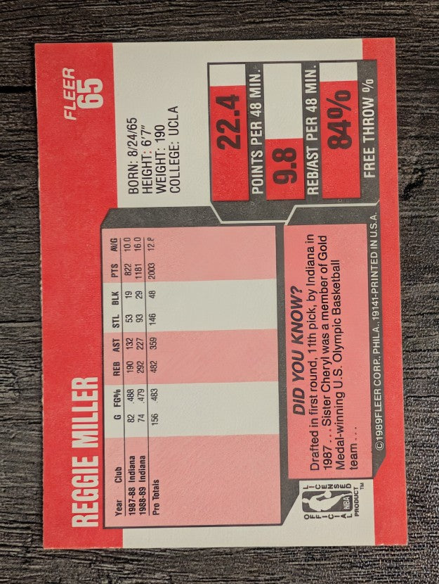 1989-90 Fleer #65 Reggie Miller
