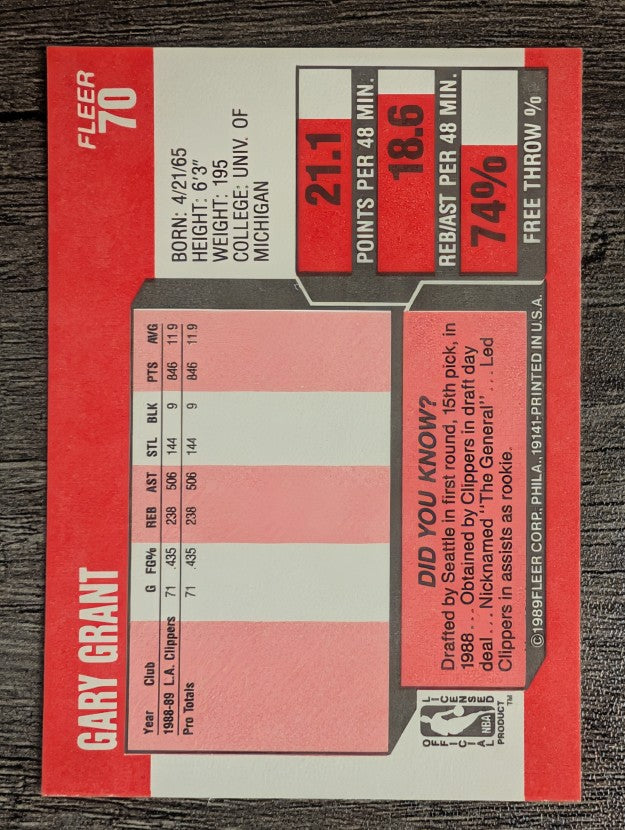 1989-90 Fleer #70 Gary Grant RC