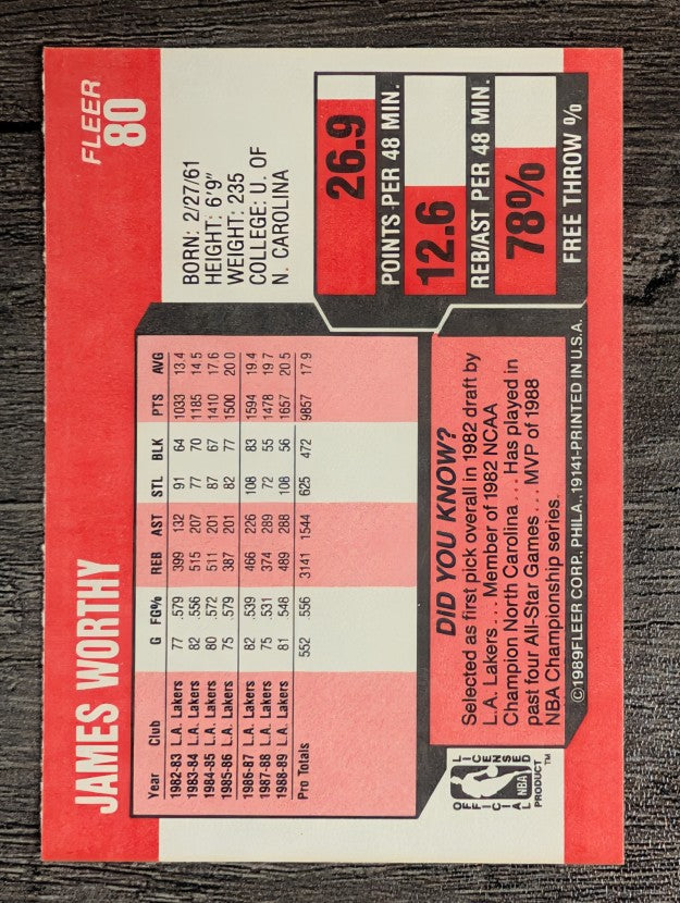 1989-90 Fleer #80 James Worthy