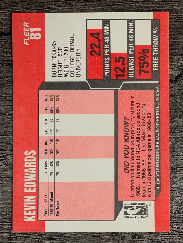1989-90 Fleer #81 Kevin Edwards RC